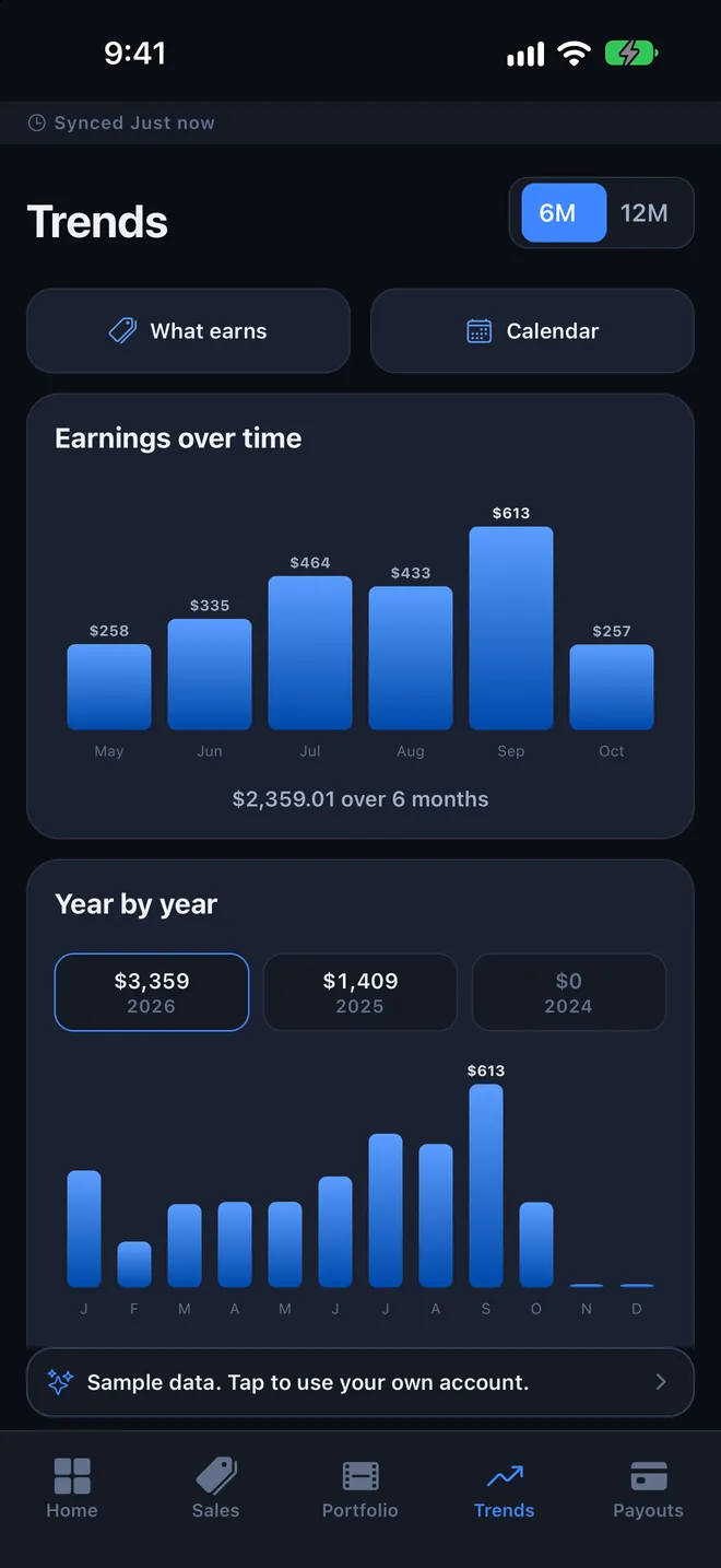 The Trends screen, with monthly and yearly revenue bars